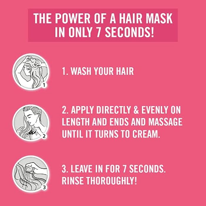 Schwarzkopf Gliss 7 Seconds Express Hair Repair Treatment, Colour Perfector, Instant Hair Mask for Coloured and Highlighted hair, 200 ml (Pack of 1) - Image 5